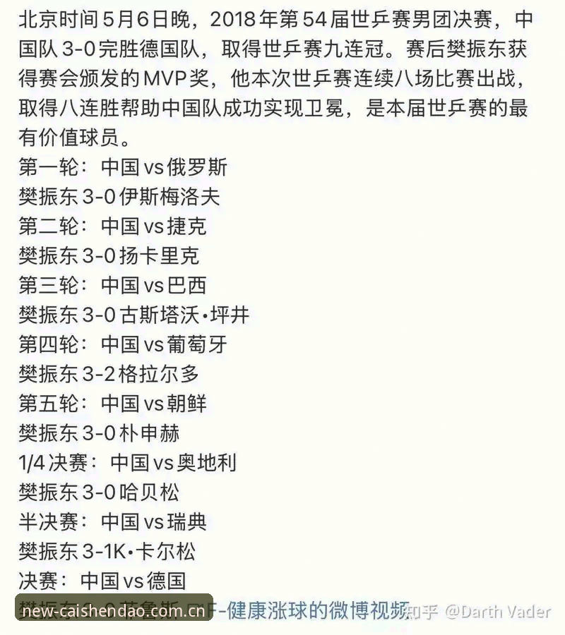 世界杯名单深度解析：如何在财神到平台追踪德国队夺冠之路